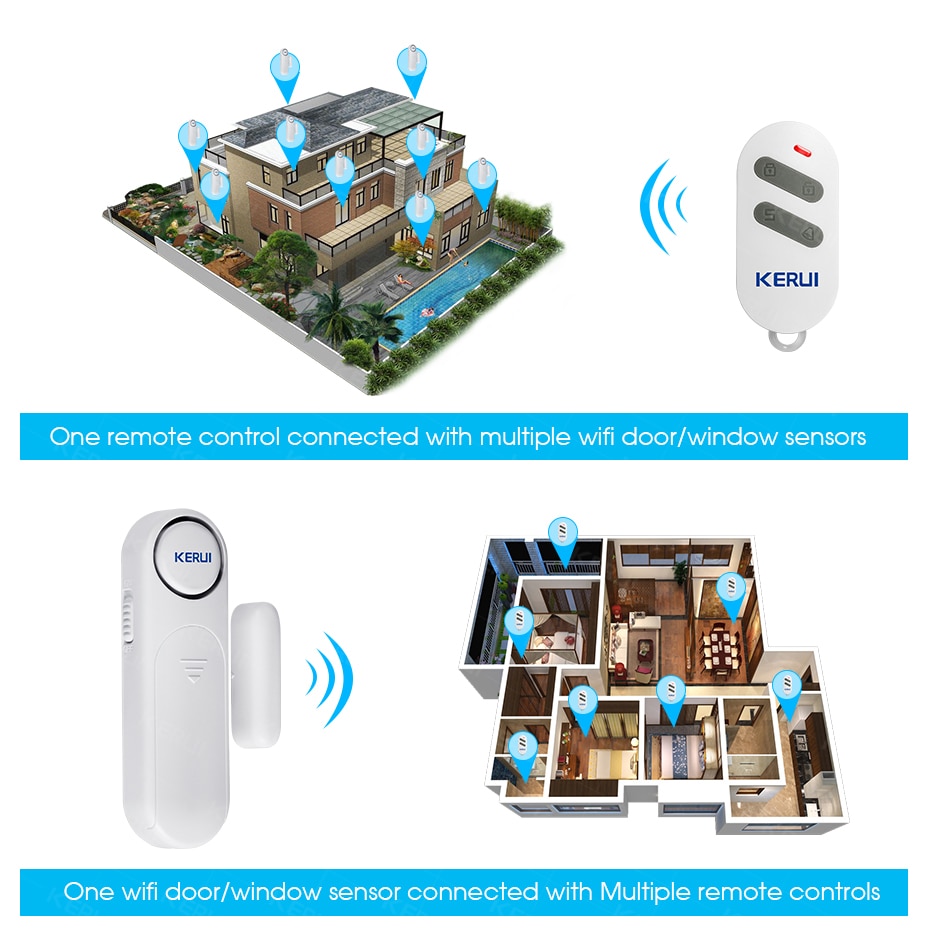Corina 300ft 120dB Draadloze Deur/Raam Sensor Alarm Anti-Diefstal Deur Alarmen Afstandsbediening Voor Home Safety Security pir Rook