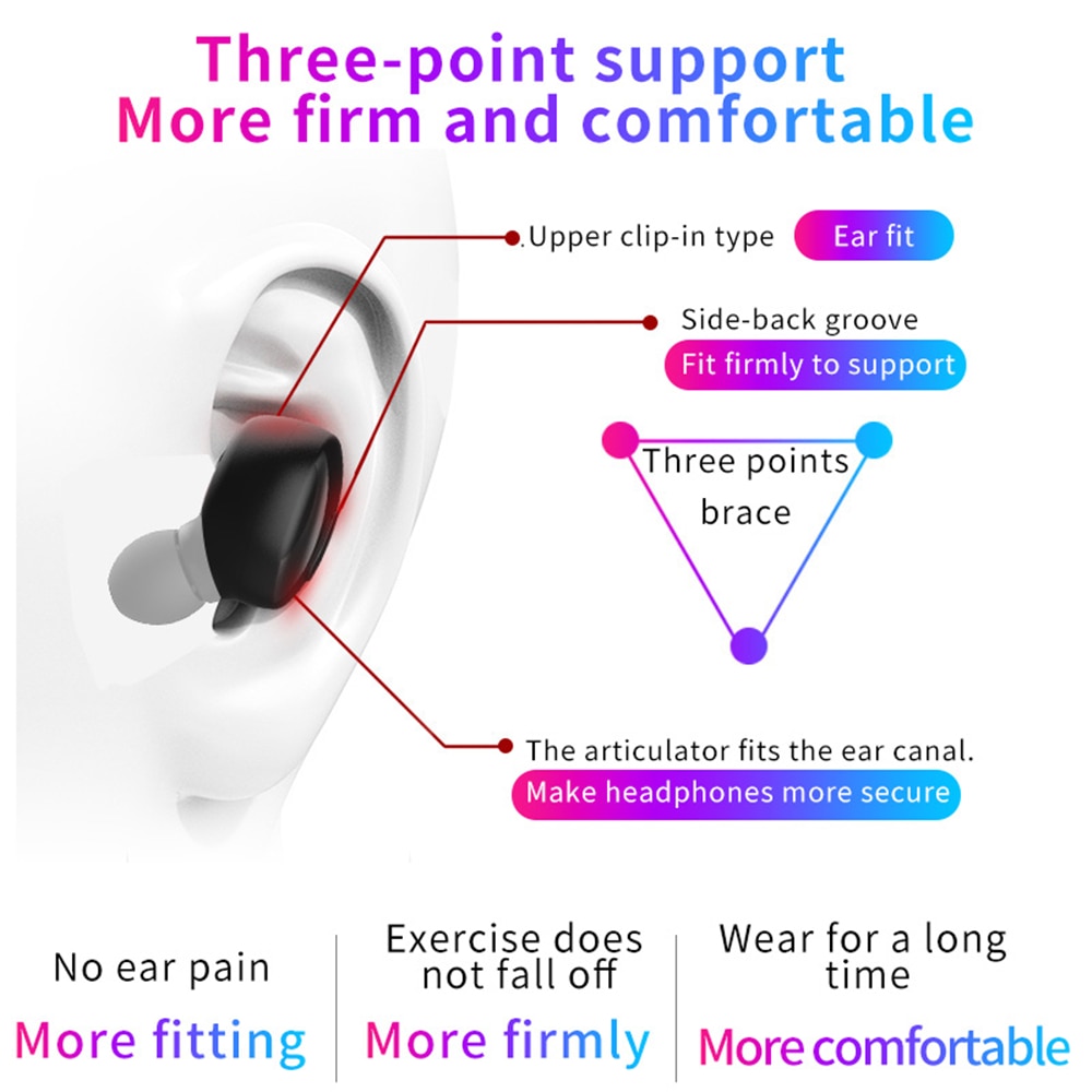 1Pc Bluetooth 5.0 Headset Draadloze Koptelefoon Oordopjes Stereo In-Ear Hoofdtelefoon Waterdichte Hoofdtelefoon Oortelefoon