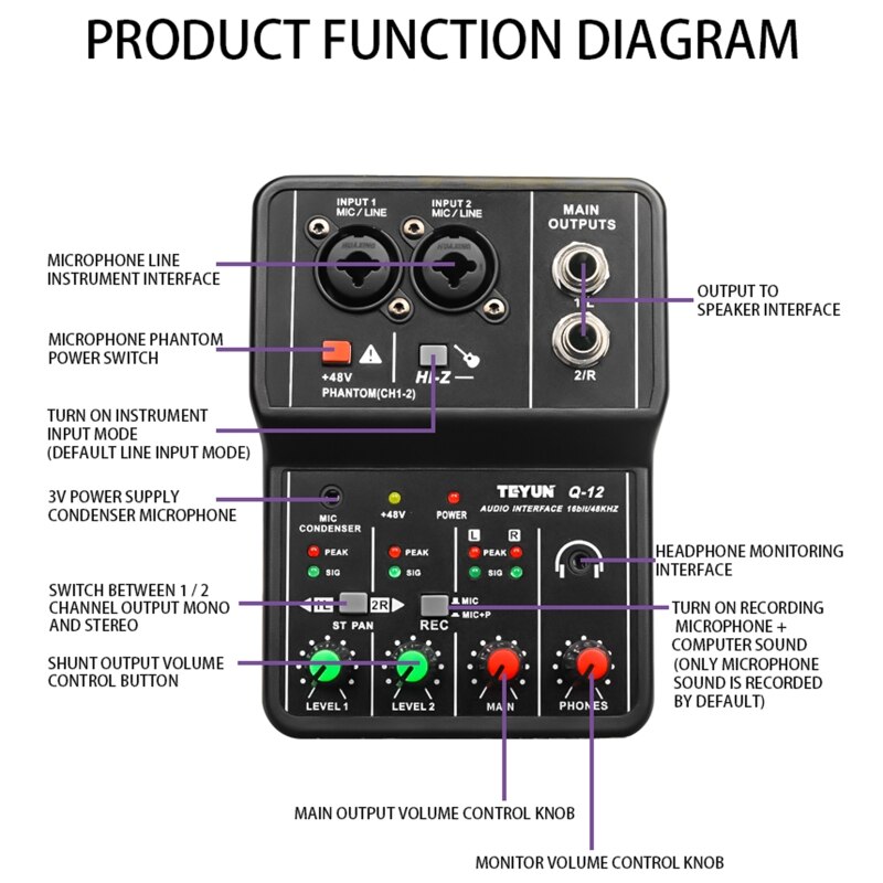 Live Sound Card Home Party Sound Mixer Noise Reduction Voice Changer Stereo Sound Card for Recording Studio Personal
