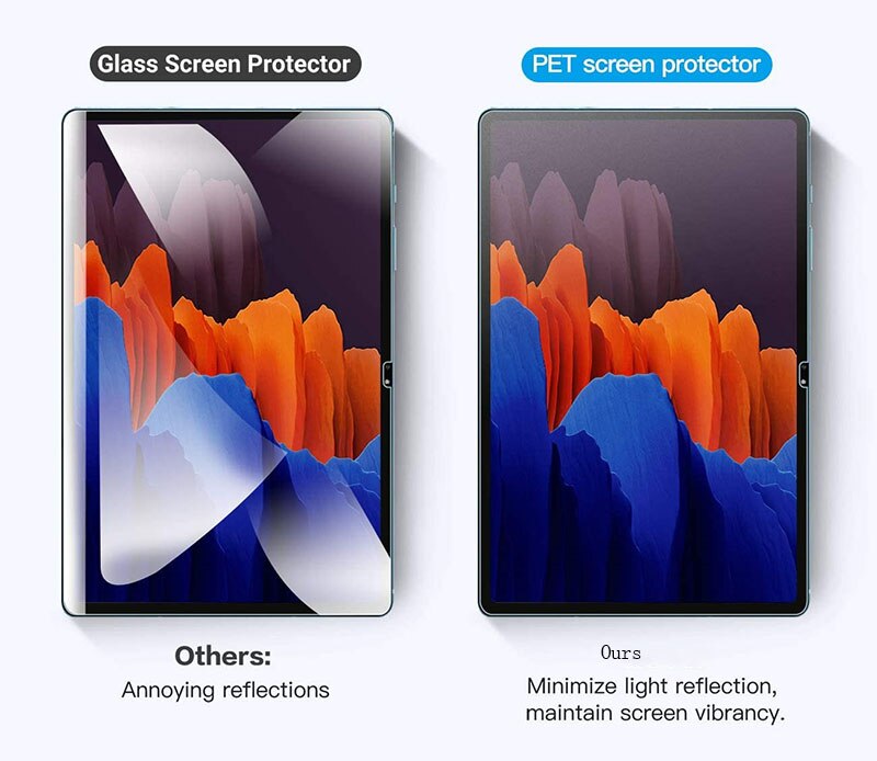 For Teclast M40 SE M20 M18 M30 T40 T30 Pro T10 T20 T8 8.4 10.8 10.1 Tablet Protective Film Guard Pet Film Screen Protector