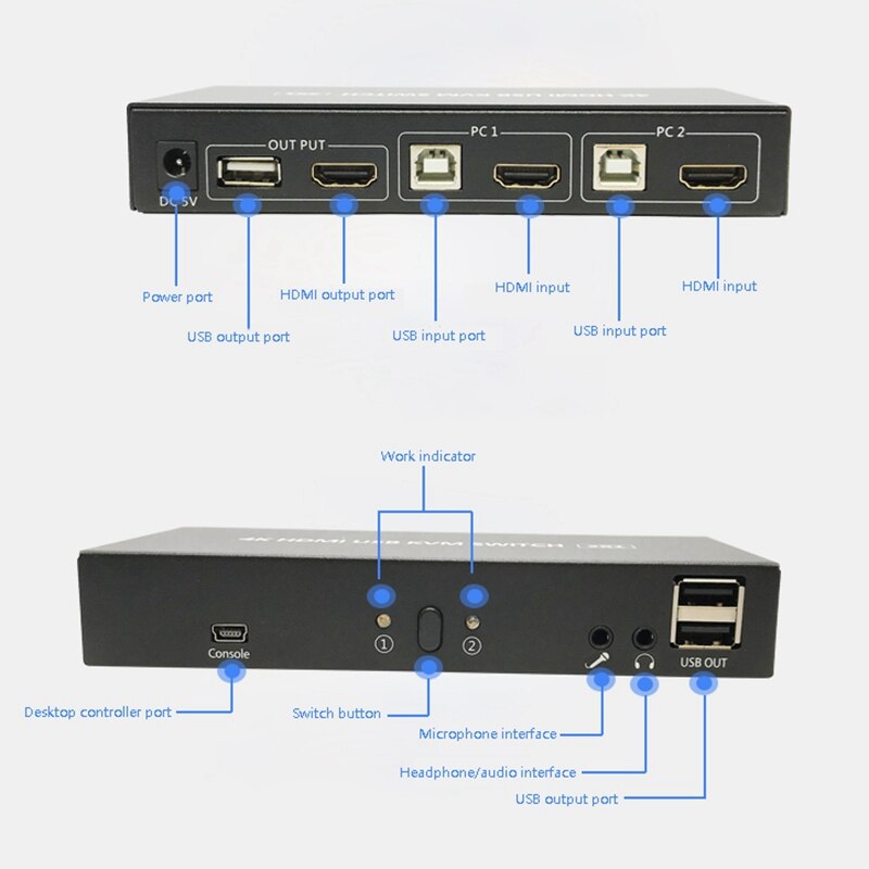 IT-Well HD HDMI USB Switch, 2-Port 4K HDMI KVM Switch with o Interface Desktop Control Converter