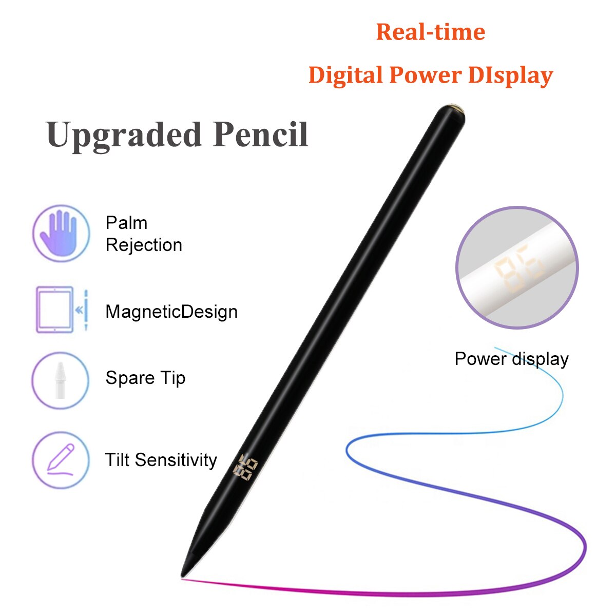 Stylus Pen for iPad Pens for Apple Pencil 1st / 2nd Gen with Sensitivity Tilt Palm Rejection Crayon for iPad