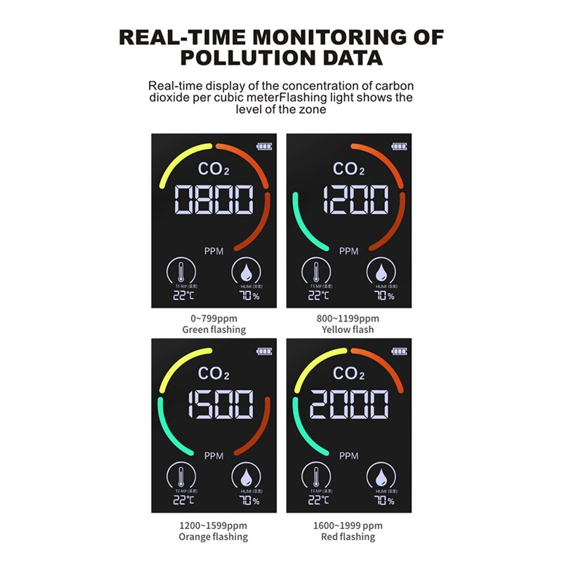 TOP Air Monitor CO2 Carbon Dioxide Detector Air Temperature Humidity Monitor Fast Measurement Meter