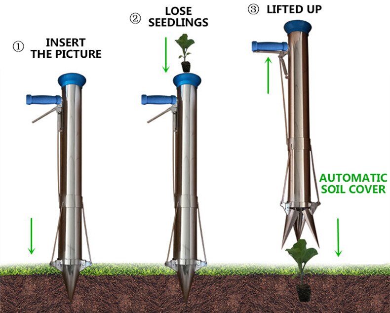 Manual Agriculture Transplanting Seeder Garden Seedling Transplanter Vegetable Flower Tube Planter Dual Control Cylinder Tool