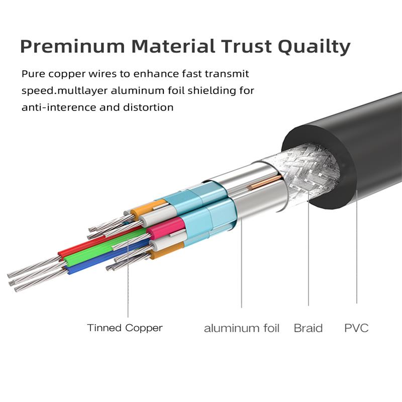 Type-c til usb-b kabel han til micro b han 0.5m/1m stik usb 3.0 data ladekabel til harddisk computer smartphone