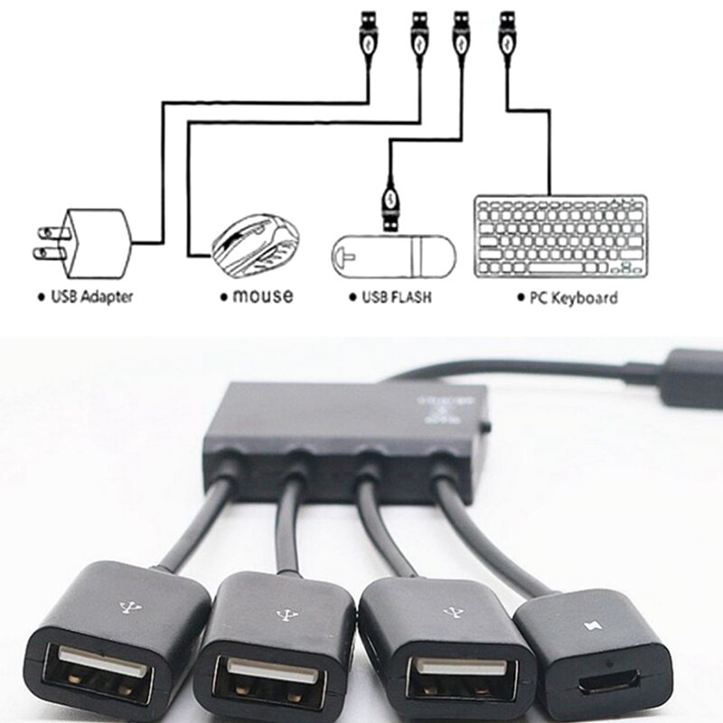 Multifunctionele USB 2.0 4 in 1 Micro USB Host OTG Lading Hub Cord Adapter Splitter voor Android Smartphones tablet Zwart Kabel