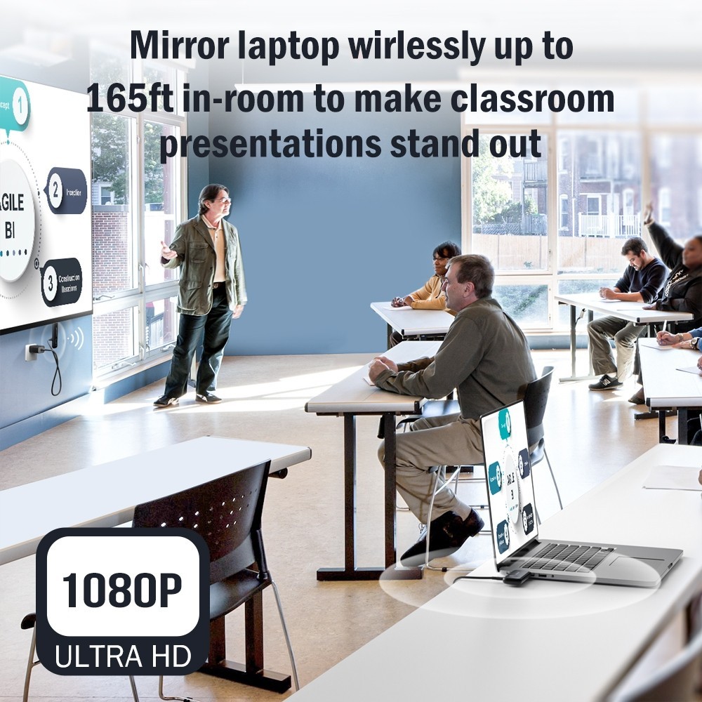 HDMI Wireless Extender Transmitter and Receiver Solving Wiring Hassles in Home Entertainment and Beyond 1080P 30M