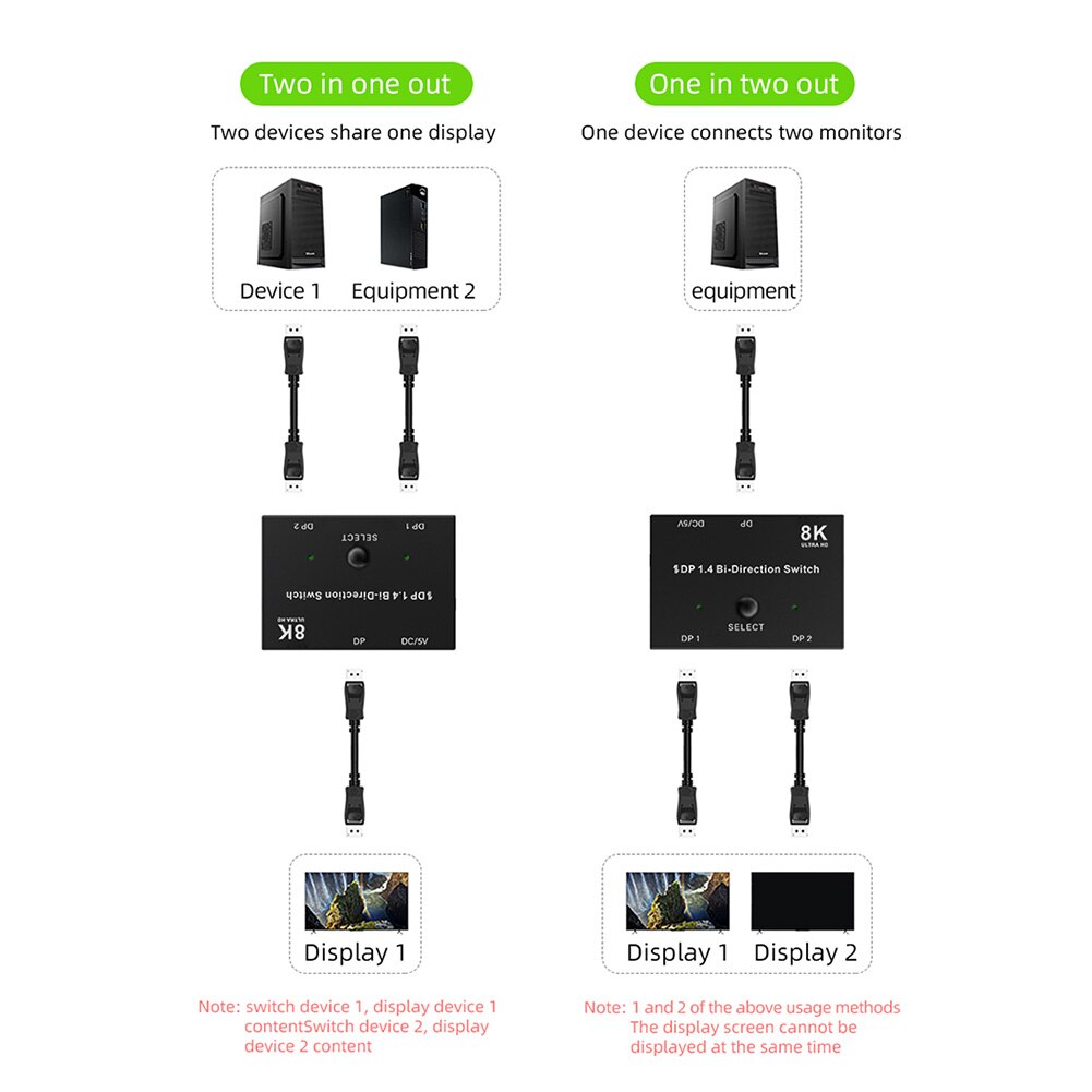 Plug And Play Displayport 8K60Hz 2 Ports HDCP Displays 3D Multiple Source Manual Splitter Converter DP 1.4 Bi-Direction Switch