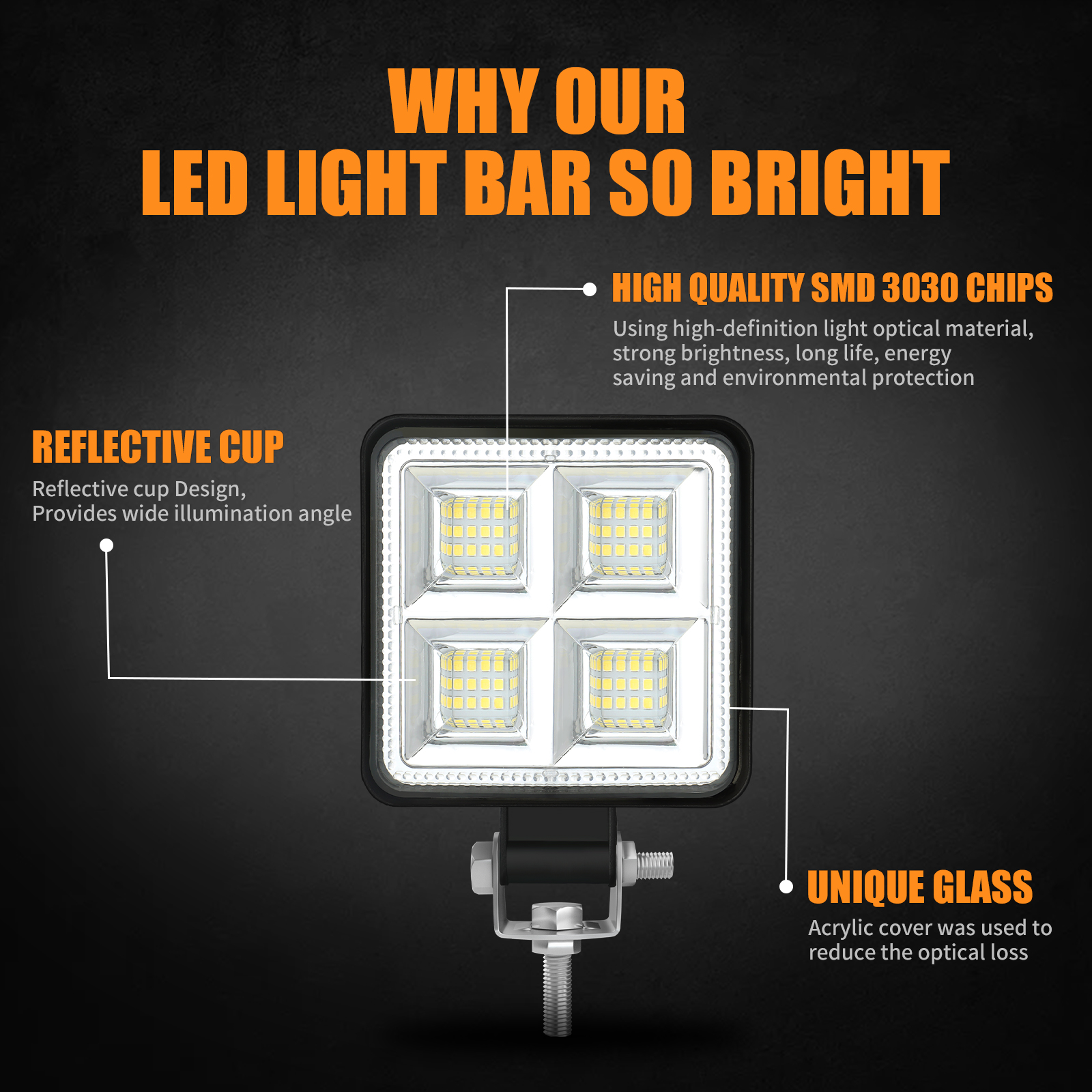 Car External Light 144W LED Work Light Bar Square Flood beam 24V 12V For Off road Truck 4X4 4WD Car SUV ATV Trailer Tractor Boat