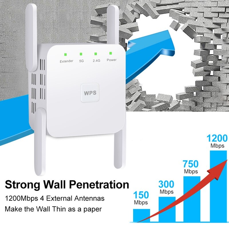 iMice WLAN Repeater - 1200M Dual Band 2.4G/5G - Vier Antennen - Starkes WLAN durch Wand Verstärker