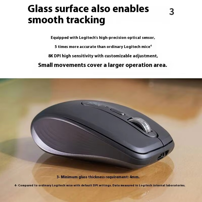 Logitech MX Anywhere 3S Business Elite Wireless Mouse Premium Multi-Device for Executive Office PC Computer Accessories