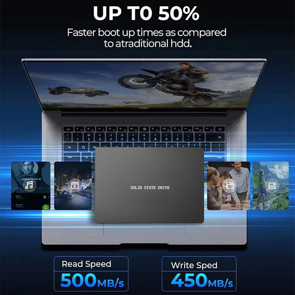 Unidad de estado sólido de 2,5 pulgadas Unidad de disco duro SATA III de hasta 550 MB/s 1 TB 512 GB 256 GB 128 GB Discos duros internos para computadora portátil