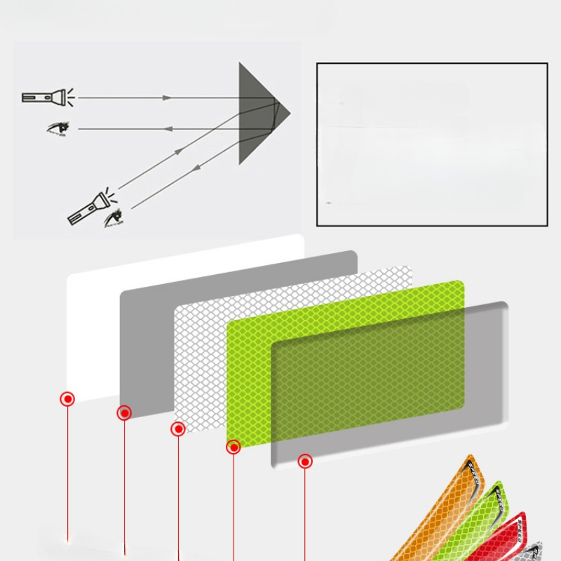 Nadkola samochodowe, przednie i tylne zderzaki, nocne odblaskowe dekoracyjne naklejki samochodowe, uniwersalne naklejki ochronne na karoserię, naklejki