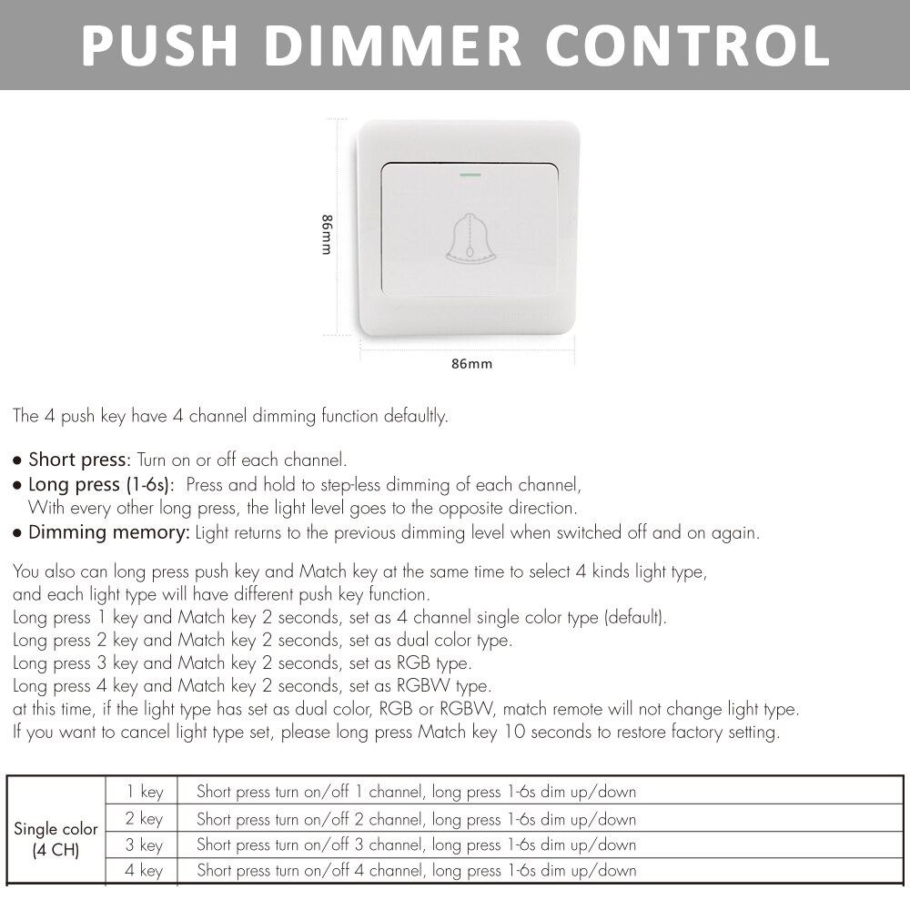 Led Controller Dimmer 12V 24V 36V Dc 4CH Pwm 2.4G Rf Wireless Remote Push Schakelaar Controle enkele Kleur Led Strip Verlichting Dimeer V4
