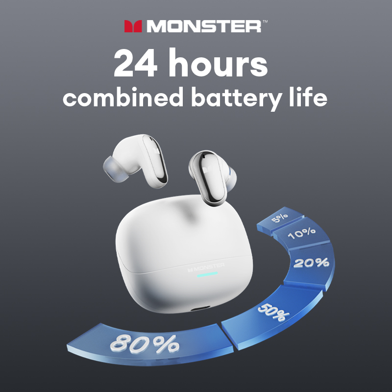 Monster MQT52 Draadloze Bluetooth 5.4 Koptelefoon Lange batterijduur Gaming-hoofdtelefoon Dual Mode HIFI Stereogeluid Headset met microfoon