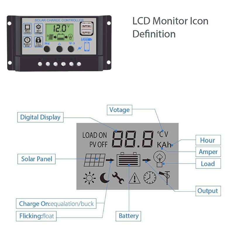 30A/20A/10A DC 12V 24V Auto Solar Charge Controller PWM Controller LCD Dual USB 5V Output Solar Panel PV Regulator