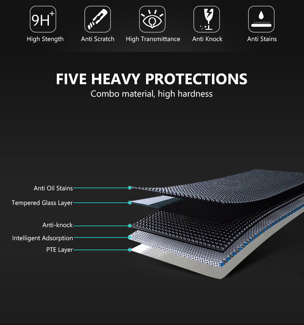 Szkło hartowane odporne na eksplozje dla Huawei Honor 9 Honor 9 Lite Honor V9 Honor V10