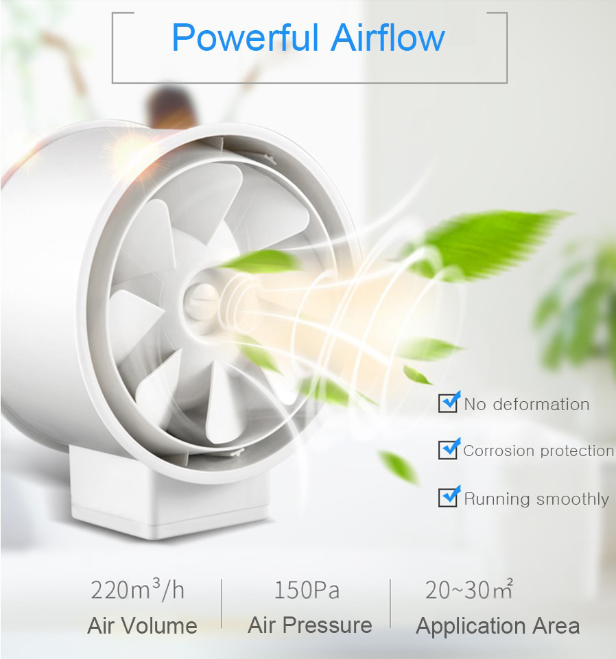 220V 4inch Silent Wall Extractor Exhaust Duct Ventilation Fan Air Blower Window Ventilator Vent Kitchen Bathrooms Bedroom Home