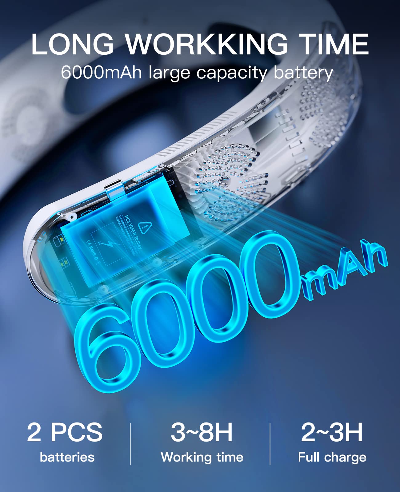 2025 aire acondicionado portátil USB recargable portátil 3 refrigeración ventilador de cuello colgante silencioso 6000mAh refrigerador de verano al aire libre