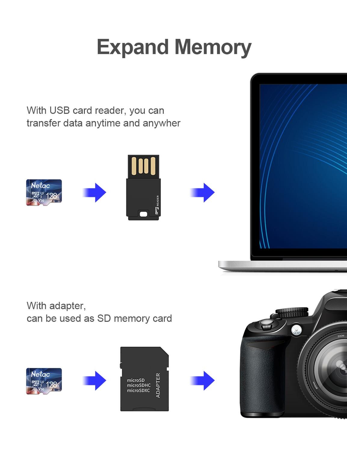 Netac P500 A1 Memory Card 32GB 16GB 64GB 128GB 100MB/S Micro SD Card Class10 UHS-1 SD Card 64GB Cards Free Shiping