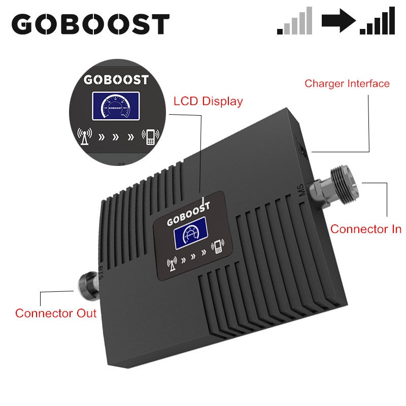 GOBOOST Band 1 UMTS 2100 MHz WCDMA Cell Phone Signal Booster 3g Mobile Phone Amplifier Cellular Repeater