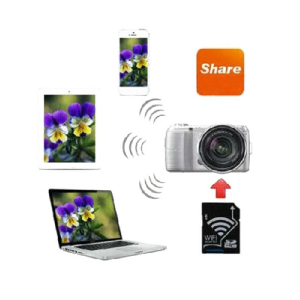 SDHC Card Adapter Micro SD MicroSD TF Converter for Camera WIFI Transfer Wireless Support 8GB 16GB 32GB