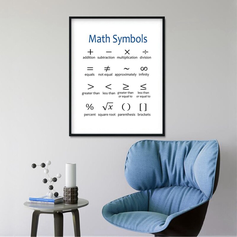 Math Symbols Print Educational Poster Math Classroom Decor Teacher Appreciation Idea Mathematics Retro poster kraft paper