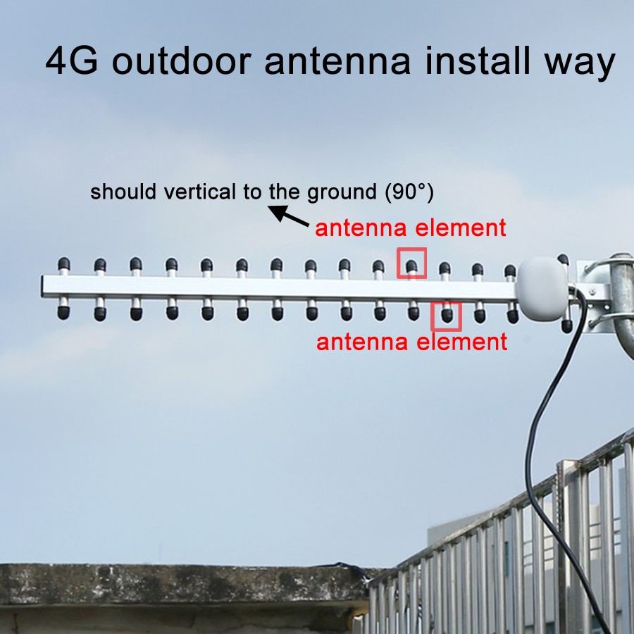 4G Antenne Yagi Antenne 28dbi 4G LTE SMA Bnc TNC RP SMA Männlichen TNOutdoor gerichtet Booster Verstärker Modem RG58 1,5 m