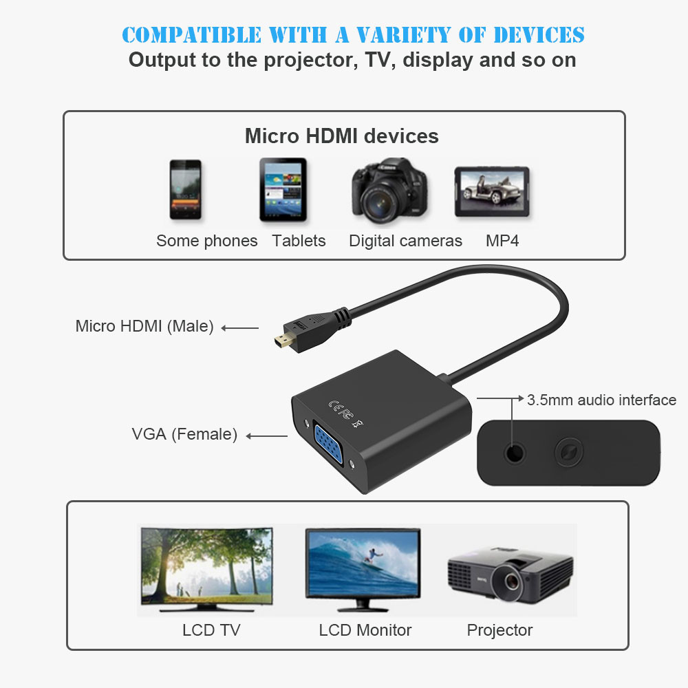 Robotsky 1080P Micro Hdmi Naar Vga Audio Converter Adapter Kabel Man-vrouw Voor Hd Hdtv Pc Laptop Xbox PS3 PS4 Camera Tablet