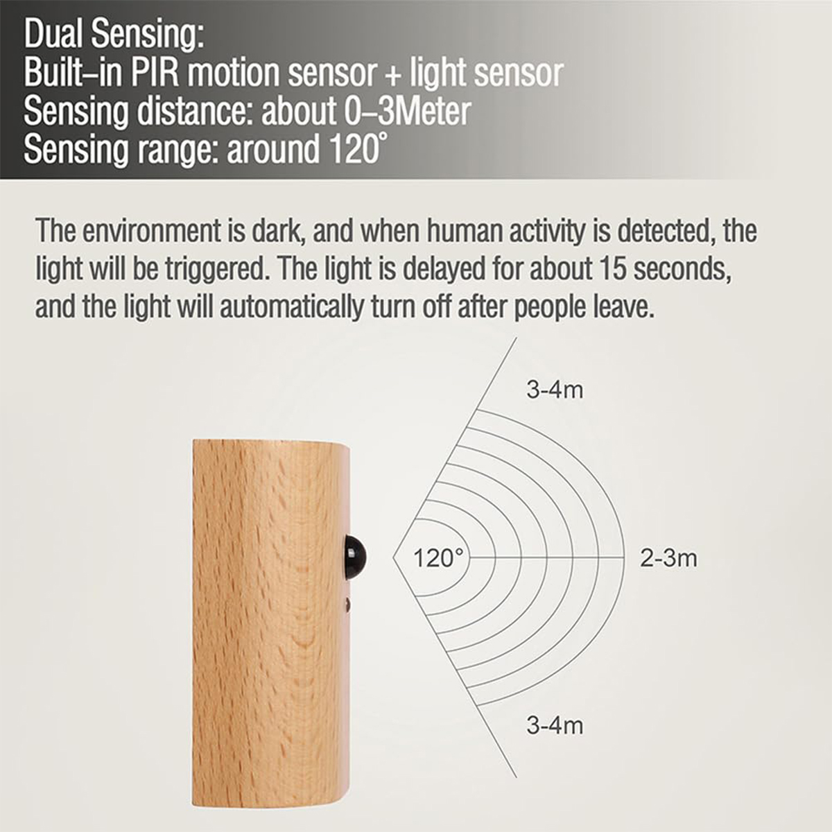 Intelligent Induction Wall Lamp Warm White Light Led Wooden Rechargeable 0.4w Infrared Night Magnetic Bulb Hallway Plug Cupboard