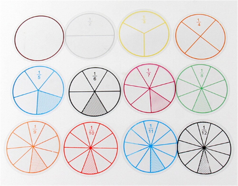 12 stk / lot matematikfraktioner cirkler legetøj plast nummererede fraktioner cirkler matematik chips matematik nummer legetøj dia . 8cm