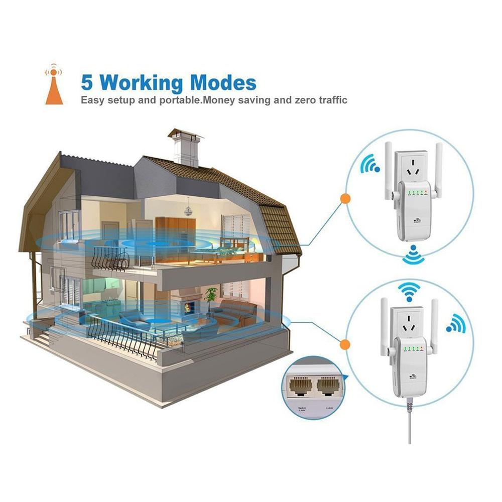 Home routing WiFi Extender 300Mbps Range Extender WiFi Signal Booster Wireless Repeater With External Antennas Router Repeater