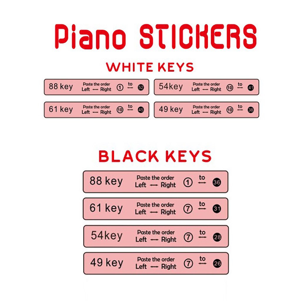 Transparent detachable music decal notes piano keyboard stickers 88/61/54/49-key electronic piano piano spectrum sticker symbolS