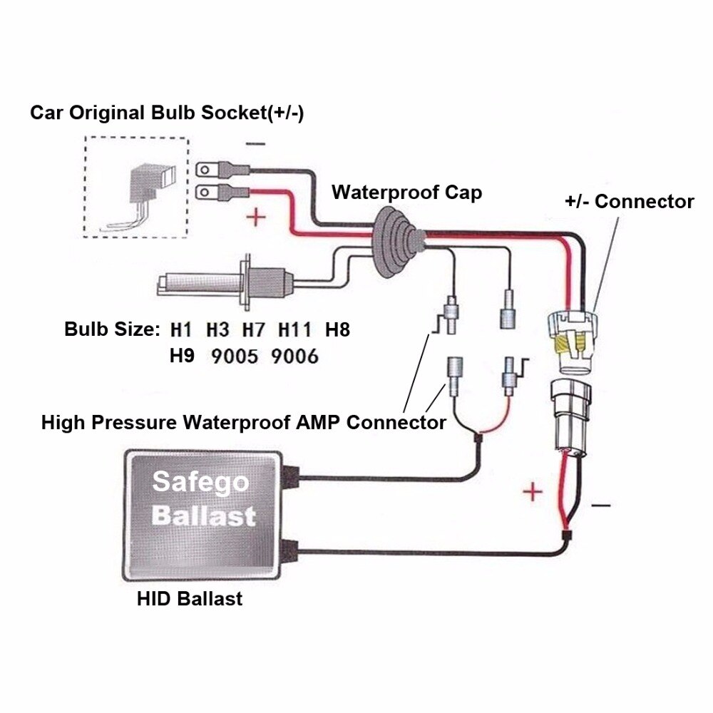 Safego motor AC 12V 55W kit de Xenón HID bombillas de faros H7 H11 H3 H4 H8 H9 H13 9004 9005 HB3 HB4 9006, 9007, 880, 881 H27 6000K