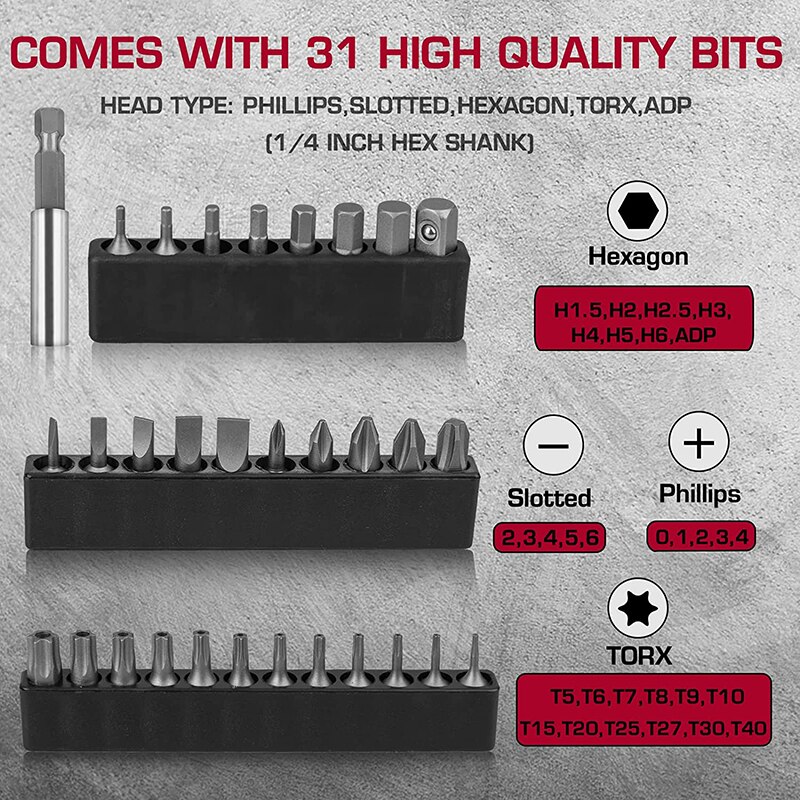 Elbow Head Mini Ratchet Wrench Screwdriver Set 90 Degree Offset Screwdriver Handle 1/4 Inch Drive Right Angle Torque Wrench
