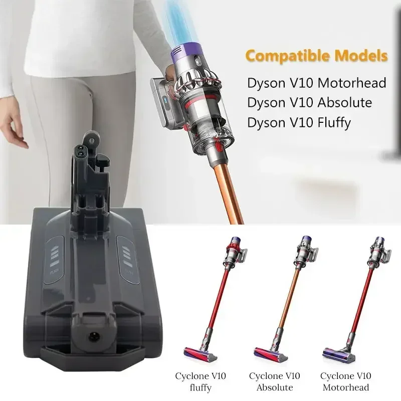 Do akumulatora Dyson V10 V10 Animal Absolute puszysty odkurzacz bezprzewodowy nowy 25.2V 6000mAh-12800mAH akumulator DYSON V10