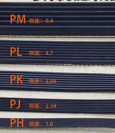 Drum wasmachine riem/8EPH1160 riem Voor changwei W... – Grandado