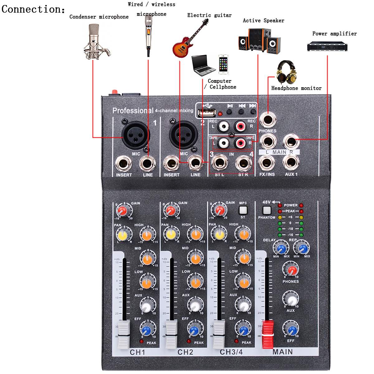 LEORY Mini Draagbare 4 Kanalen Professionele DJ Audio Karaoke Mixing Console Met USB 48V Power Metal Digitale DJ Geluid mixer