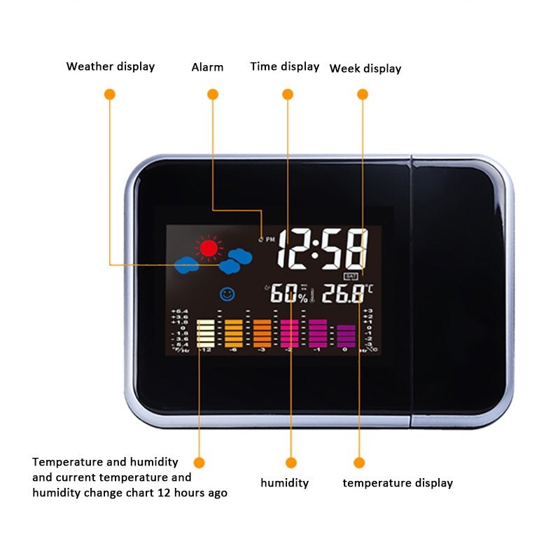 LED Alarm Projection Clock Thermometer Hygrometer Wireless Weather Station Digital Watch Snooze Desk Table Project Radio Clock