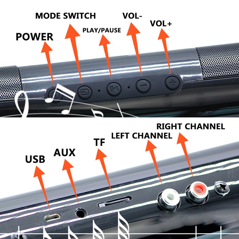 20W Patent TV Echo Wall Sound Bar Wired and Wireless Bluetooth Home Surround Sound Bar for PC Cinema TV Speaker / TF / AUX