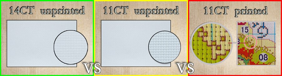 Häst apa rik diy djurmålning räknat tryck på duk dmc 14ct 11ct kinesiska korsstygn handarbetsset broderisatser