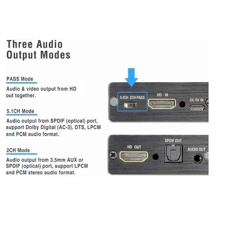 Ekstraktor audio wideo 4K x 2K kompatybilny z HDMI konwerter audio 3,5 MM SPDIF optyczny TOSLINK Stereo Out Splitter Adapter