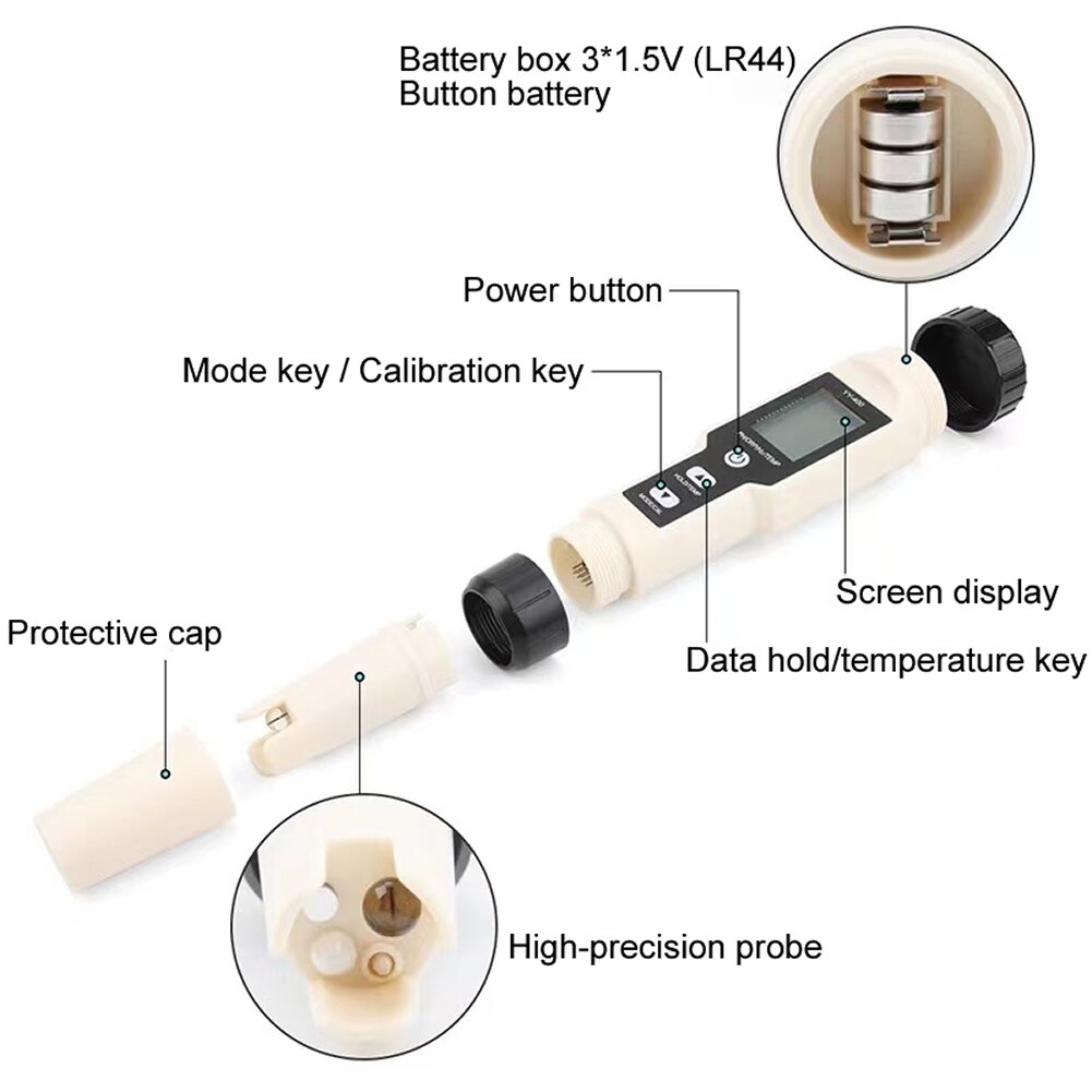 H2 Waterstof-Rijke Water Test Pen Ppb Negatieve Waterstof Ion Concentratie Detectie Pen Meten Watergehalte Waterstof Test Pen