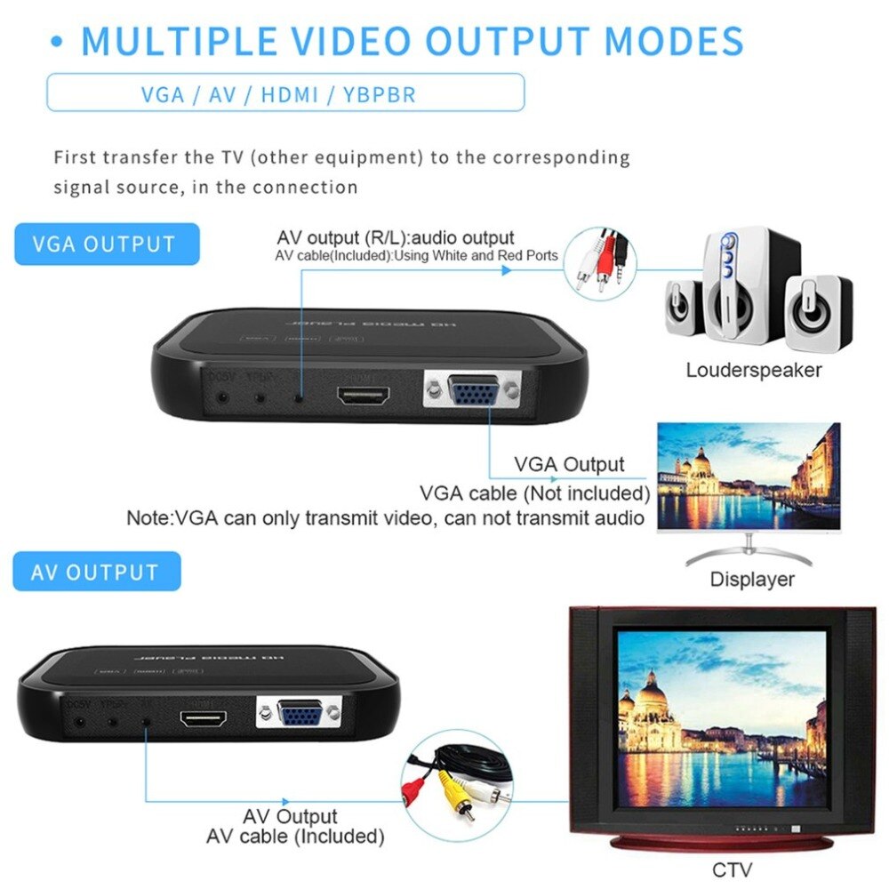 Volledige  hd 1080p multifunctionele 3d mediaspeler met 01 afstandsbedieningen hdmi vga meerdere modi hd media center wifi repeater