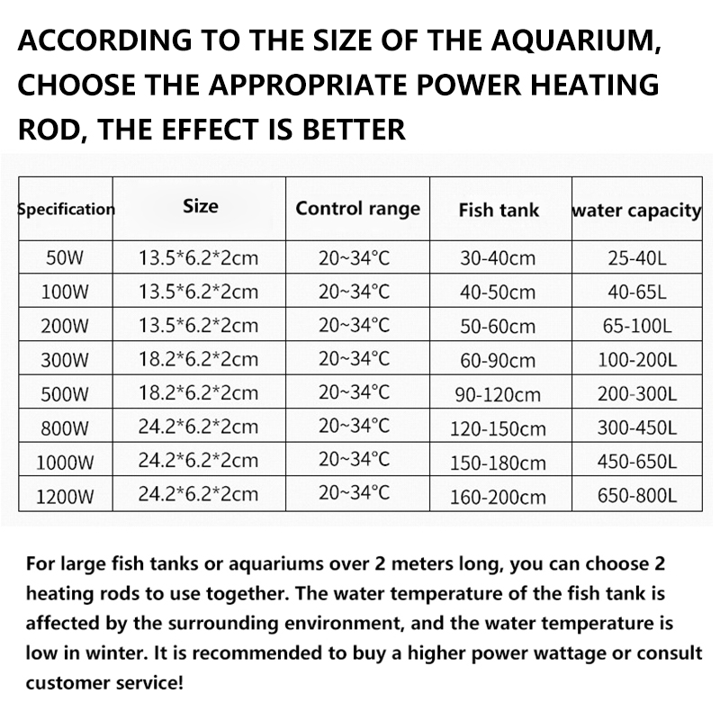 1200W Aquarium Heater Temperatuur Controller Aquarium Led Digitale Display Verstelbare Water Verwarmingselement Temperatuurregeling