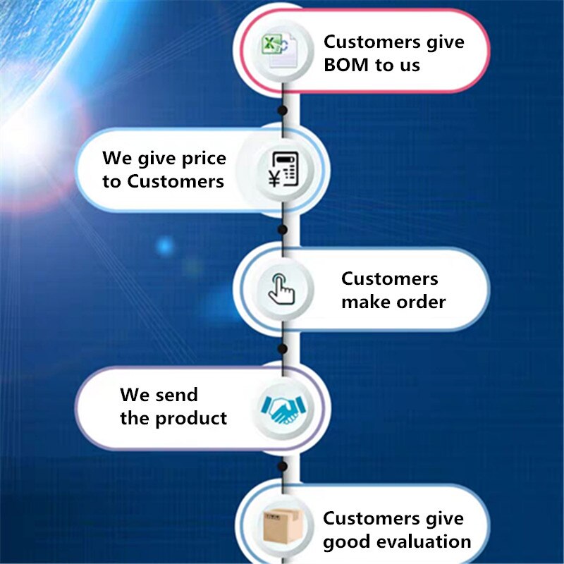 10pcs 100% orginal real stock self-locking switch SPUJ190900 6-pin horizontal push button switch with lock Dual 6-pin switch