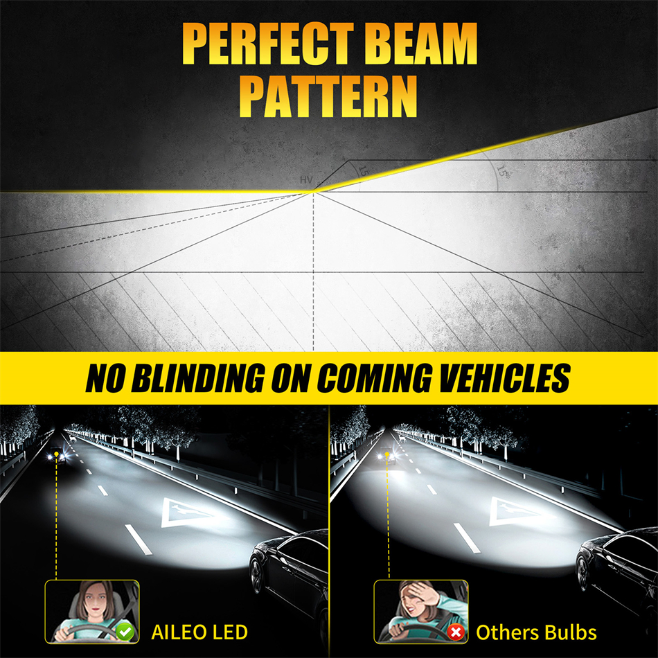 AILEO 2 uds luces LED 200W 20000LM H1 6500K bombilla de faro de tamaño Mini inalámbrico para lámpara de coche CSP 7035 Chip blanco Plug & Play