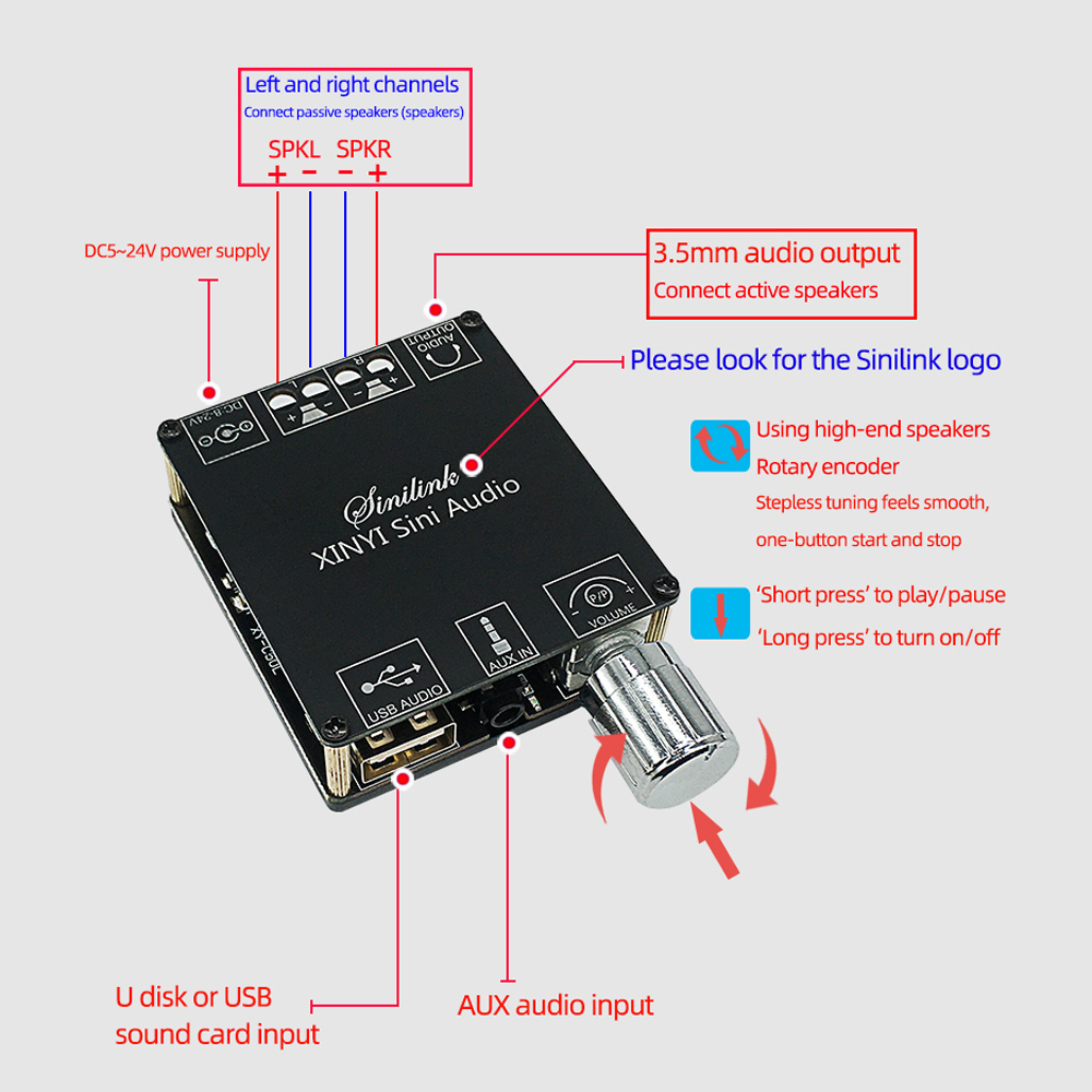 50Wx2 Bluetooth 5.0 bezprzewodowy dźwięk cyfrowy wzmacniacz mocy nieskończone strojenie płyta stereo wzmacniacz dwukanałowy wzmacniacz C50L