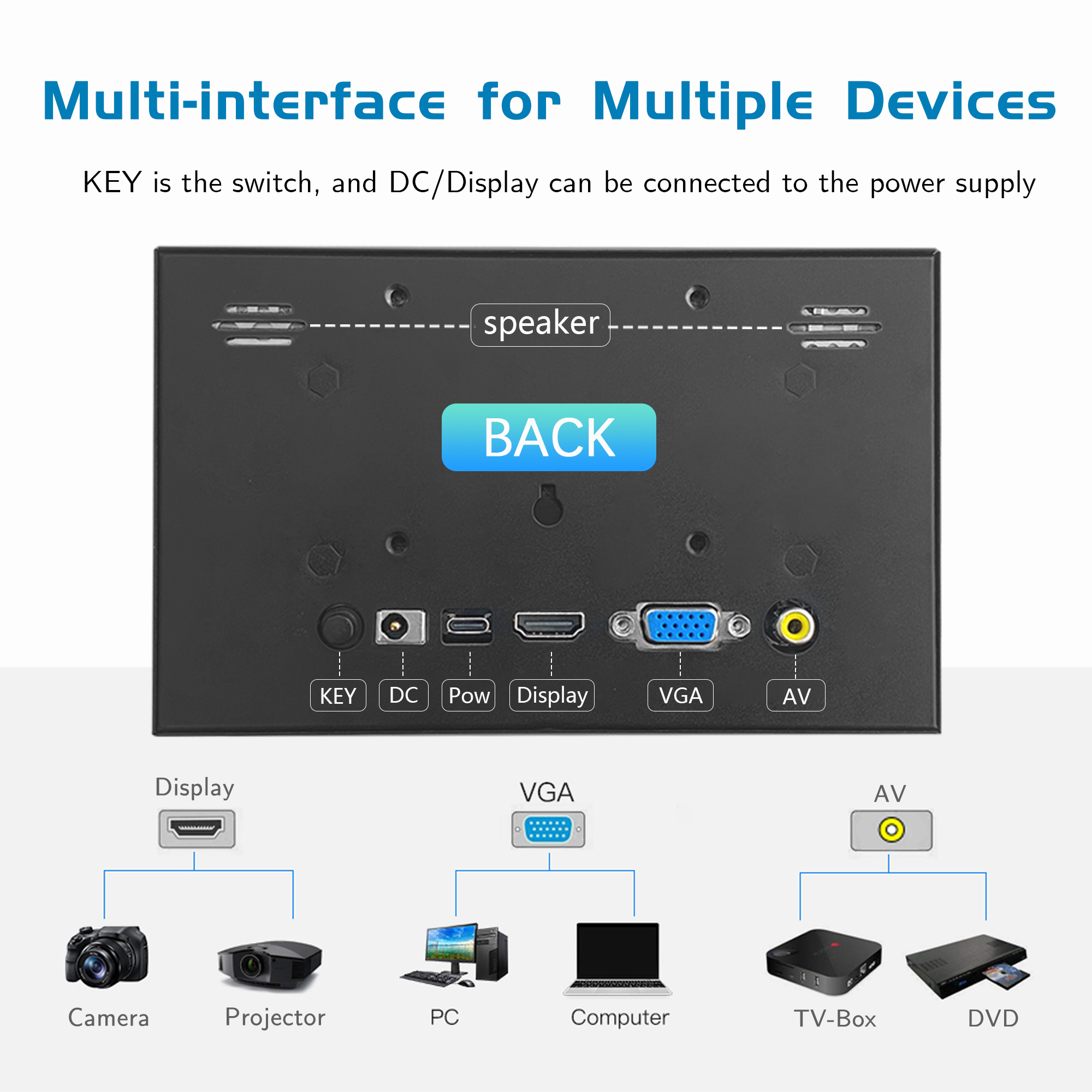 Pantalla multiinterfaz AV/DC/HD/VGA, segunda pantalla de pc de 7 pulgadas, pantalla Raspberry pi para interruptor PI3 Pi4 AIDA64