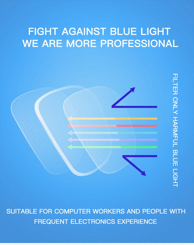 ZENOTTIC Anti Blue Ray Radiation Computer Glasses Optical Blue Light Blocking Lens For Women Men Round Goggles Spectacle Frame